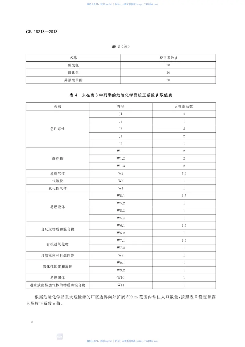 GB18218-2018危险化学品重大危险源辨识 预览图