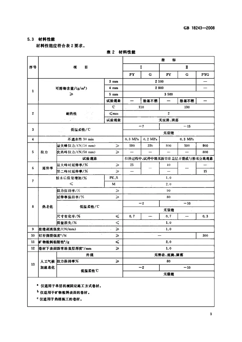 GB18243-2008塑性体改性沥青防水卷材 预览图