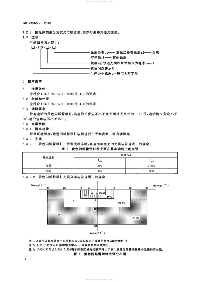 GB24965.2-2010交通警示灯第2部分：黄色闪烁警示灯 预览图