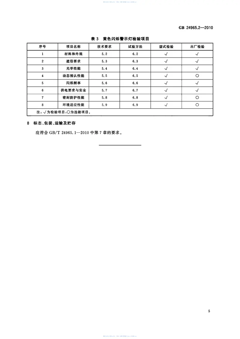 GB24965.2-2010交通警示灯第2部分：黄色闪烁警示灯 预览图