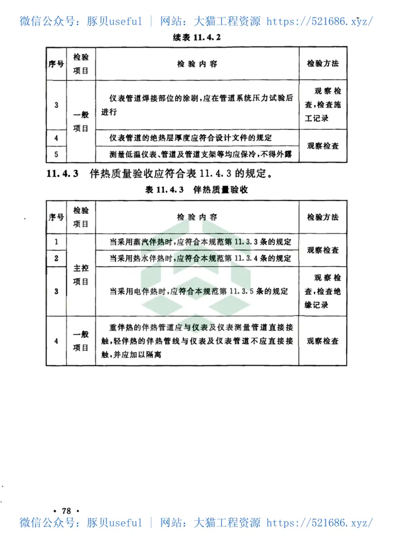 GB50093-2013自动化仪表工程施工及质量验收规范 预览图