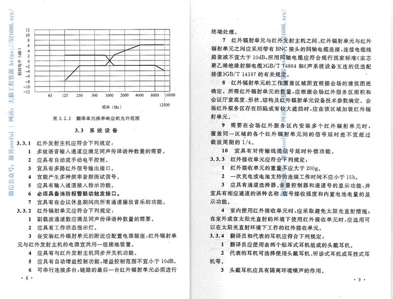 GB50524-2010红外线同声传译系统工程技术规范 预览图