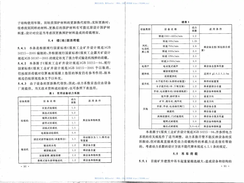 GB50592-2010煤矿矿井建筑结构设计规范 预览图