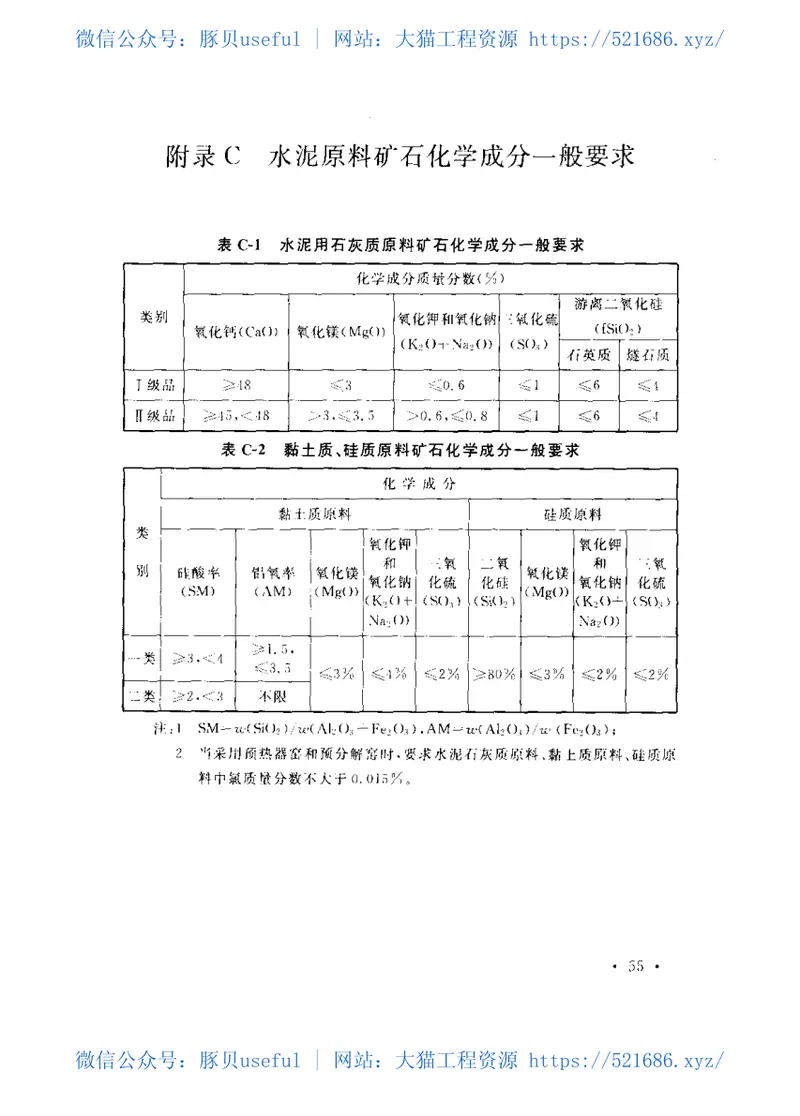 GB50598-2010水泥原料矿山工程设计规范 预览图