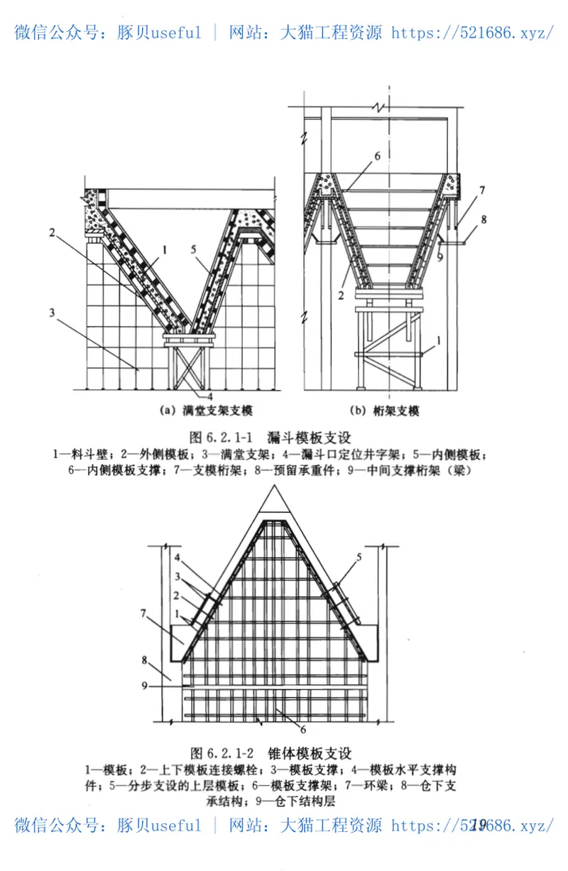 GB50669-2011钢筋混凝土筒仓施工与质量验收规范 预览图