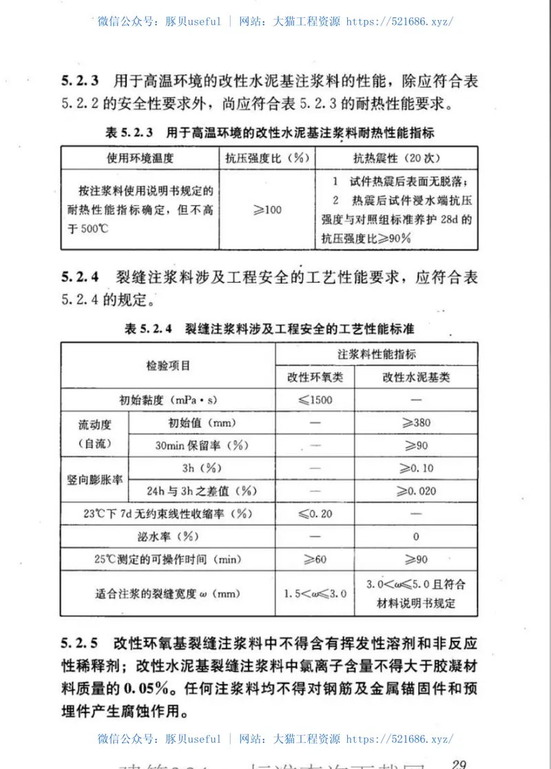GB50728-2011工程结构加固材料安全性鉴定技术规范 预览图