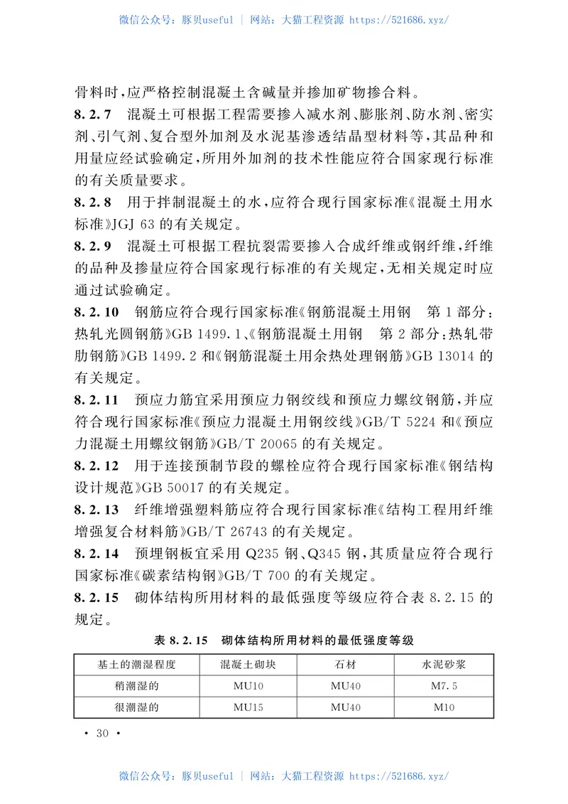 GB50838-2015城市综合管廊工程技术规范 预览图