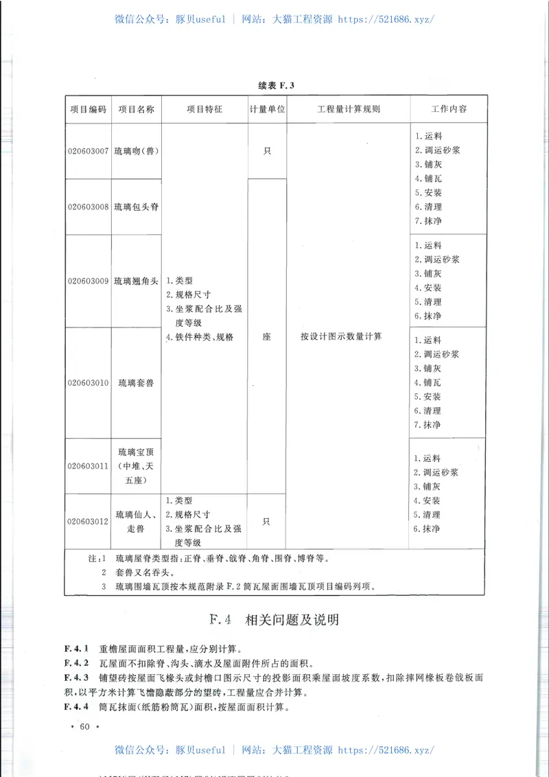 GB50855-2013仿古建筑工程工程量计算规范 预览图
