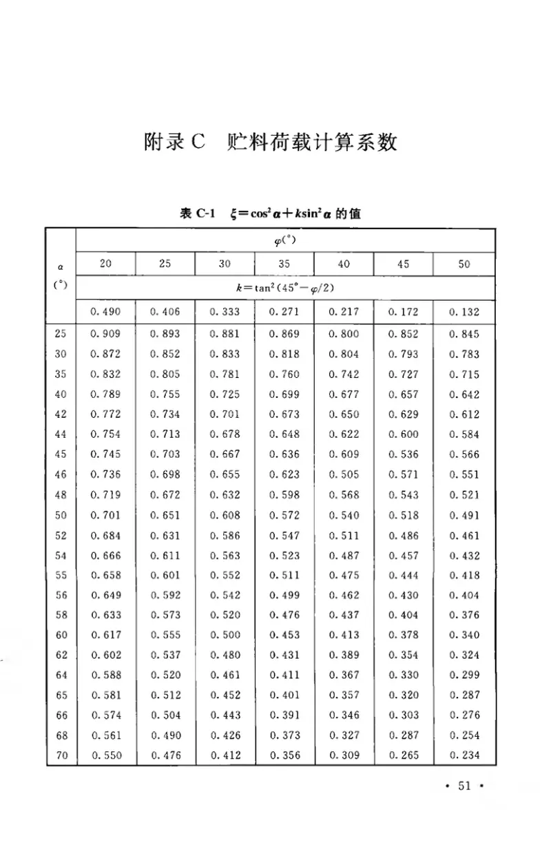 GB50884-2013钢筒仓技术规范 预览图