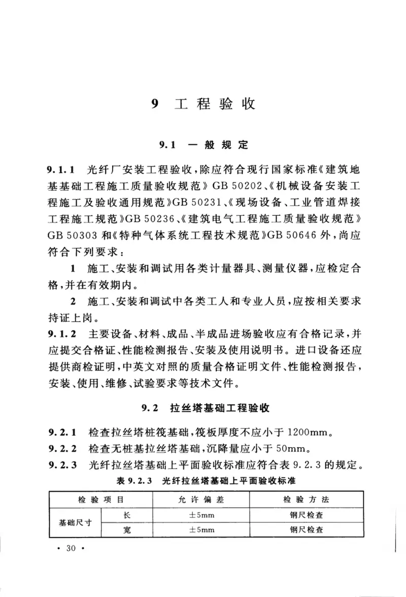 GB50945-2013光纤厂工程技术规范 预览图
