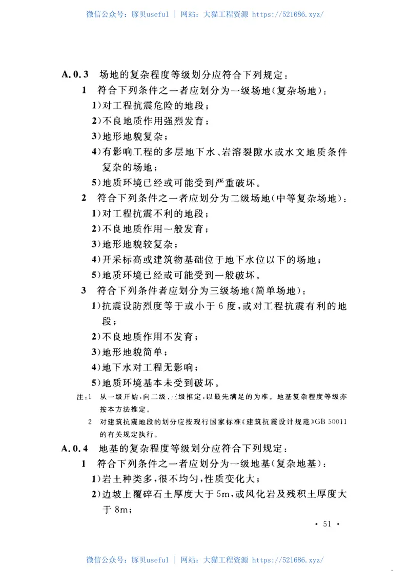 GB50970-2014装饰石材矿山露天开采工程设计规范 预览图
