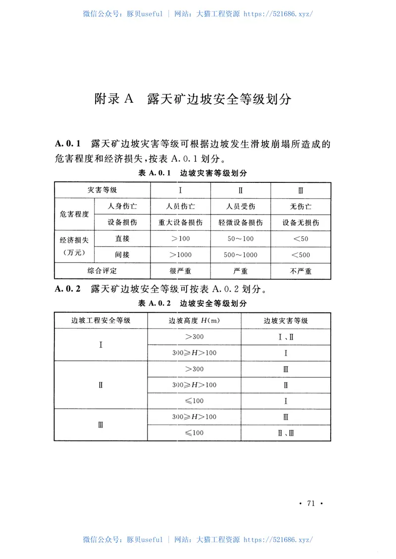 GB51060-2014有色金属矿山水文地质勘探规范 预览图