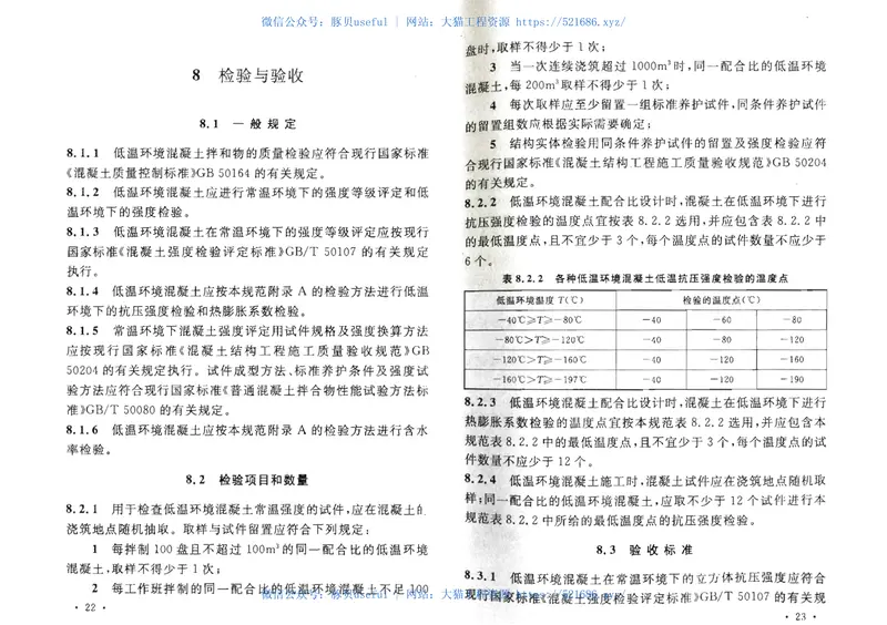 GB51081-2015低温环境混凝土应用技术规范 预览图