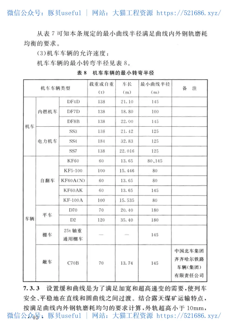 GB51282-2018煤炭工业露天矿矿山运输工程设计标准 预览图