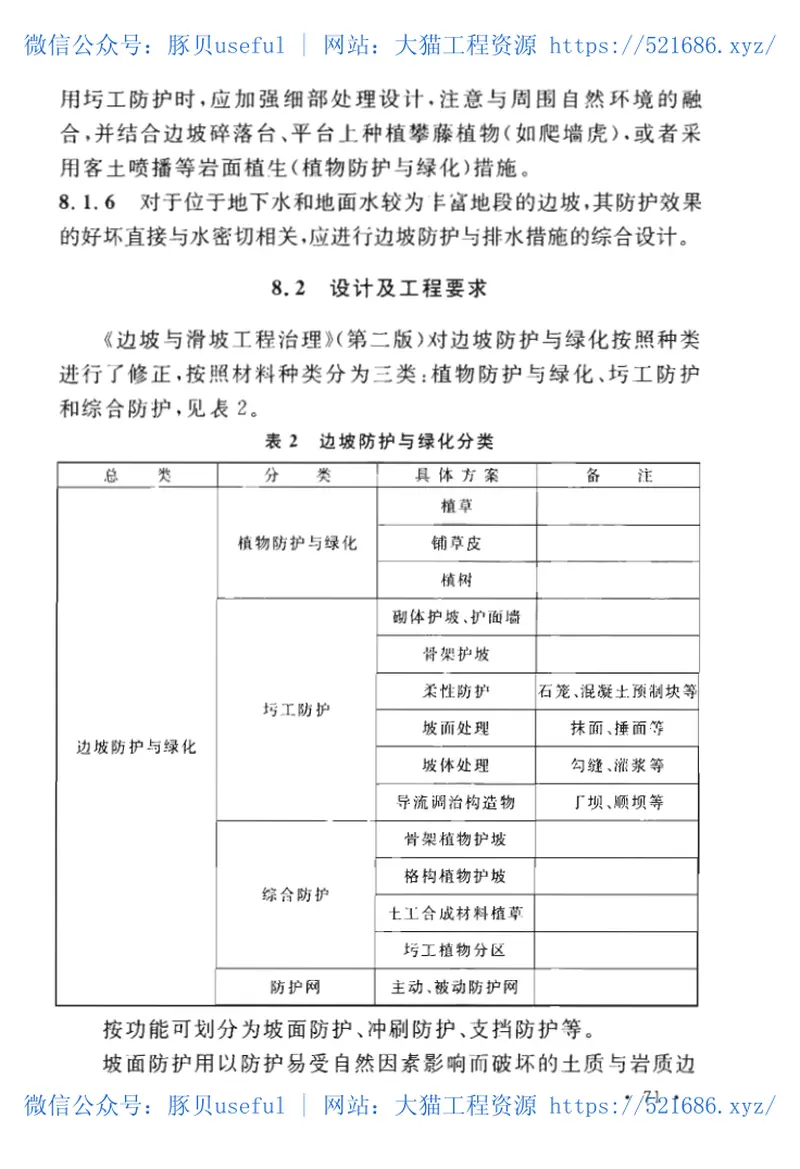 GB51289-2018煤炭工业露天矿边坡工程设计标准 预览图