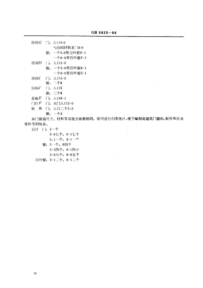 GB5825-1986建筑门窗扇开、关方向和开、关面的标志符号 预览图