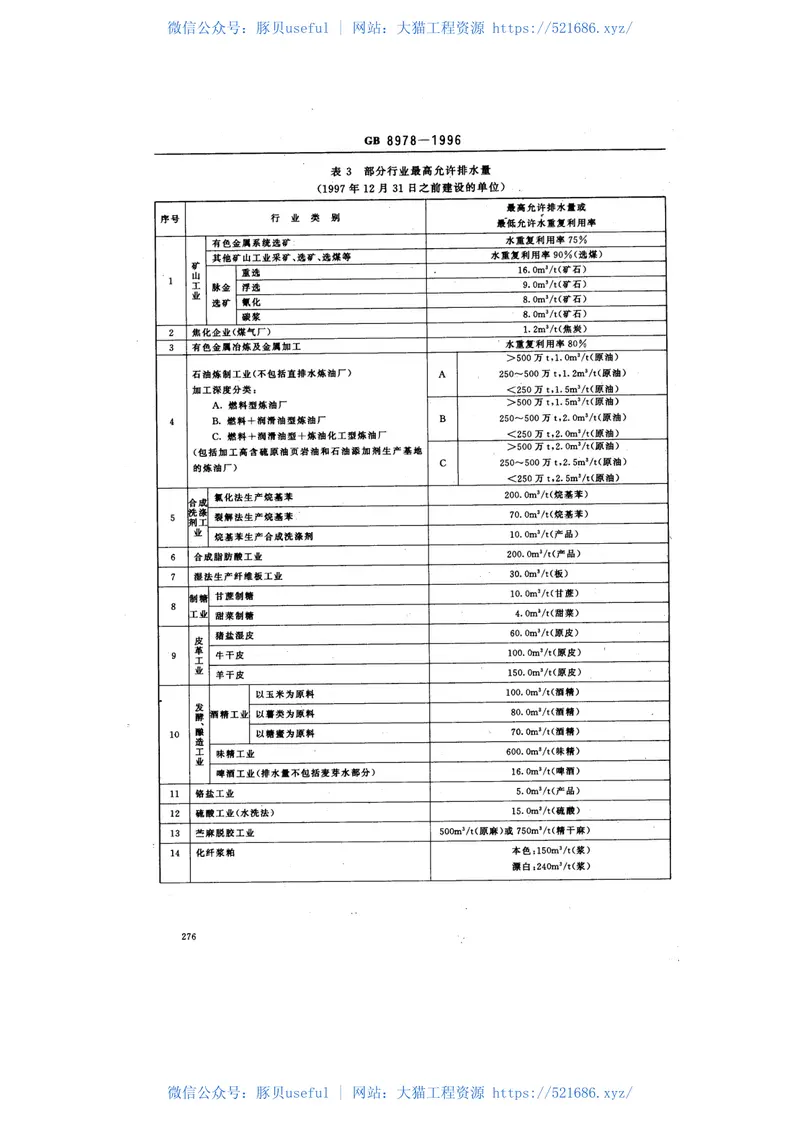 GB8978-1996污水综合排放标准 预览图