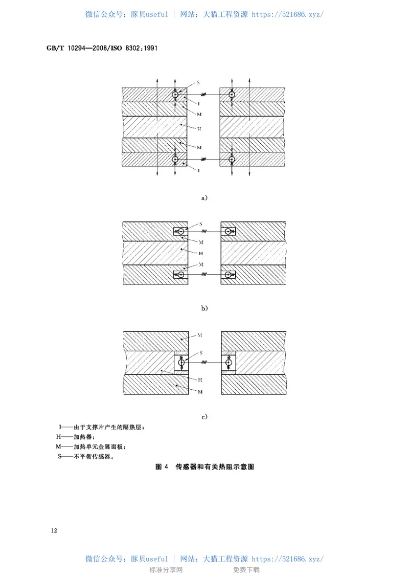 GBT10294-2008绝热材料稳态热阻及有关特性的测定防护热板法 预览图