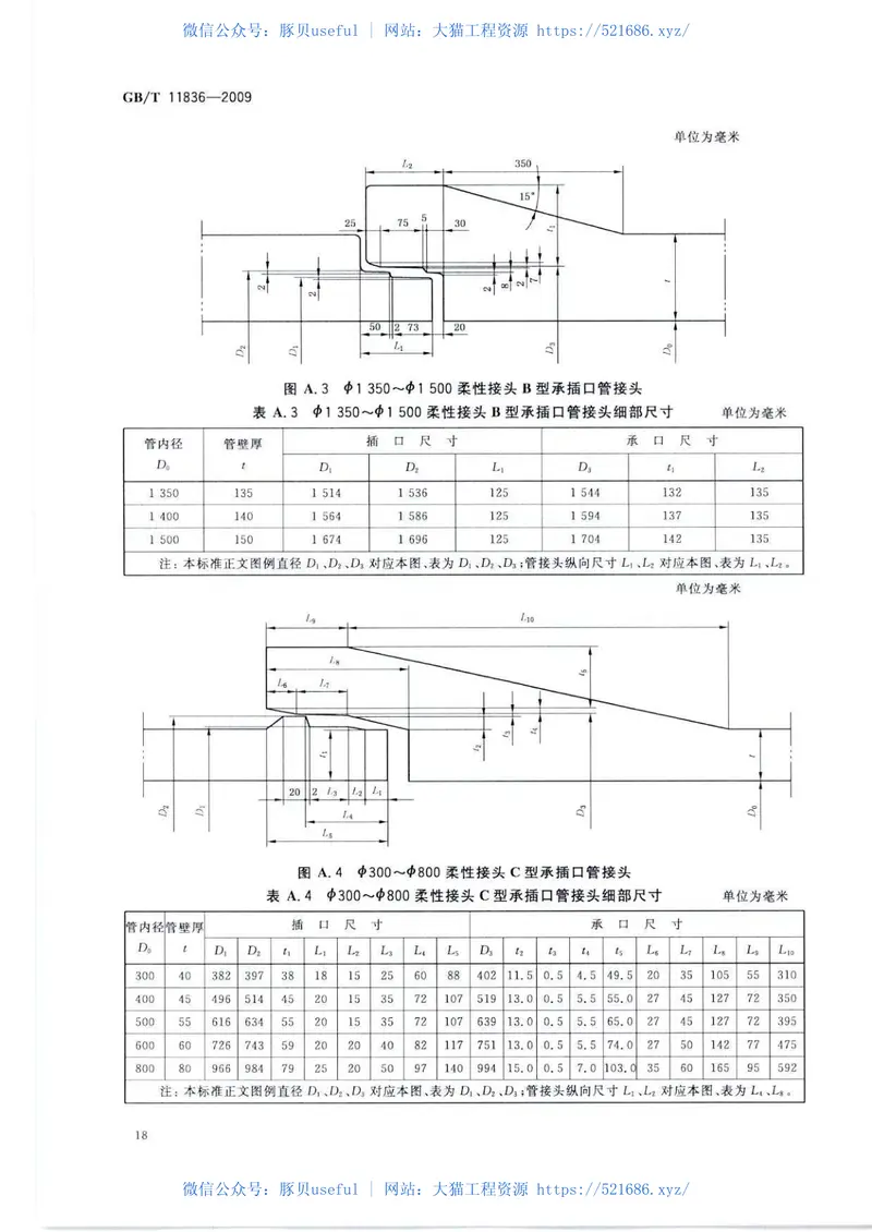 GBT11836-2009混凝土和钢筋混凝土排水管 预览图