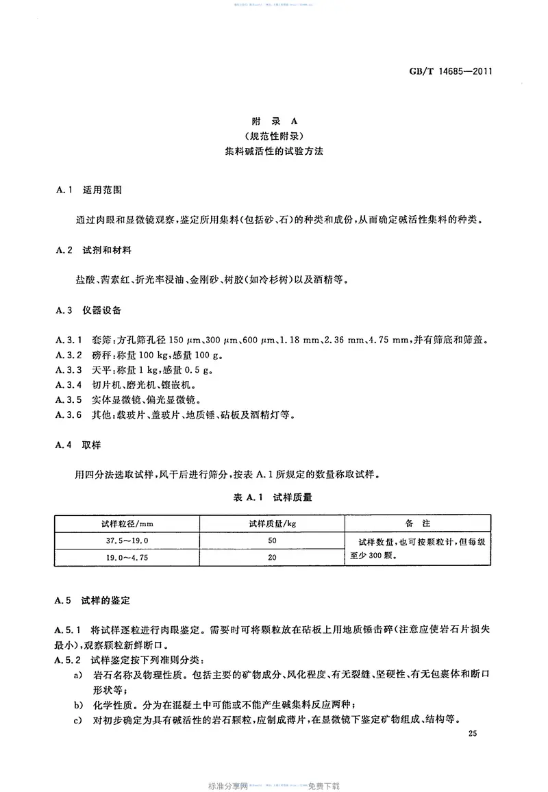 GBT14685-2011建设用卵石碎石 预览图