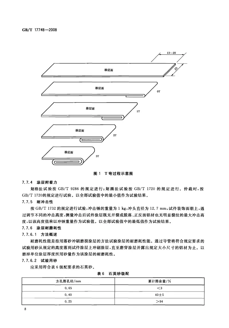 GBT17748-2008建筑幕墙用铝塑复合板 预览图
