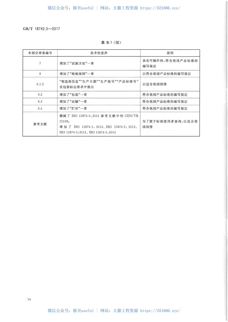 GBT18742.3-2017冷热水用聚丙烯管道系统第3部分：管件 预览图
