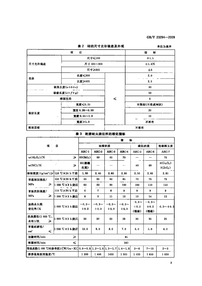GBT23294-2009耐磨耐火材料 预览图