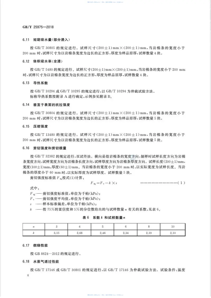 GBT25975-2018建筑外墙外保温用岩棉制品 预览图