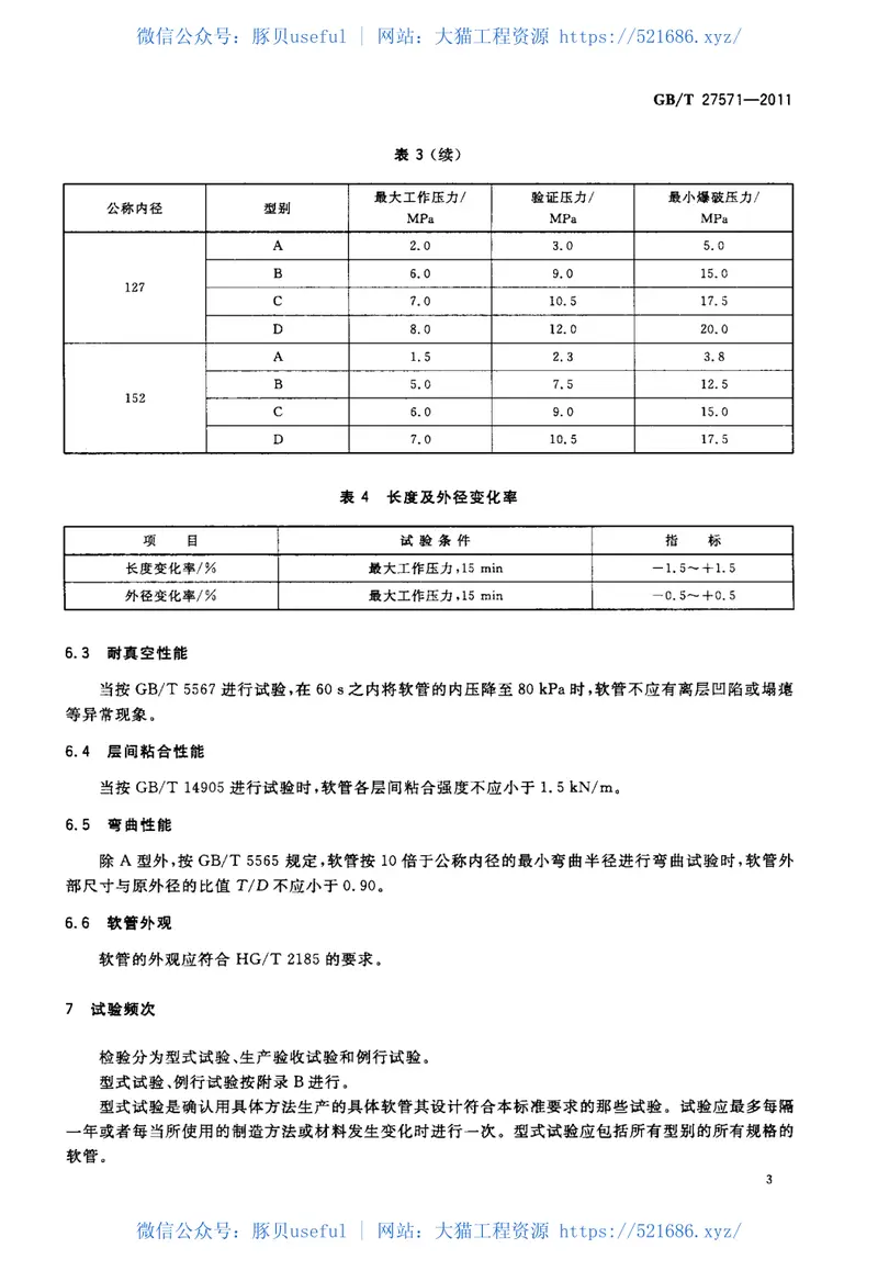 GBT27571-2011输送混凝土用橡胶软管及软管组合件 预览图