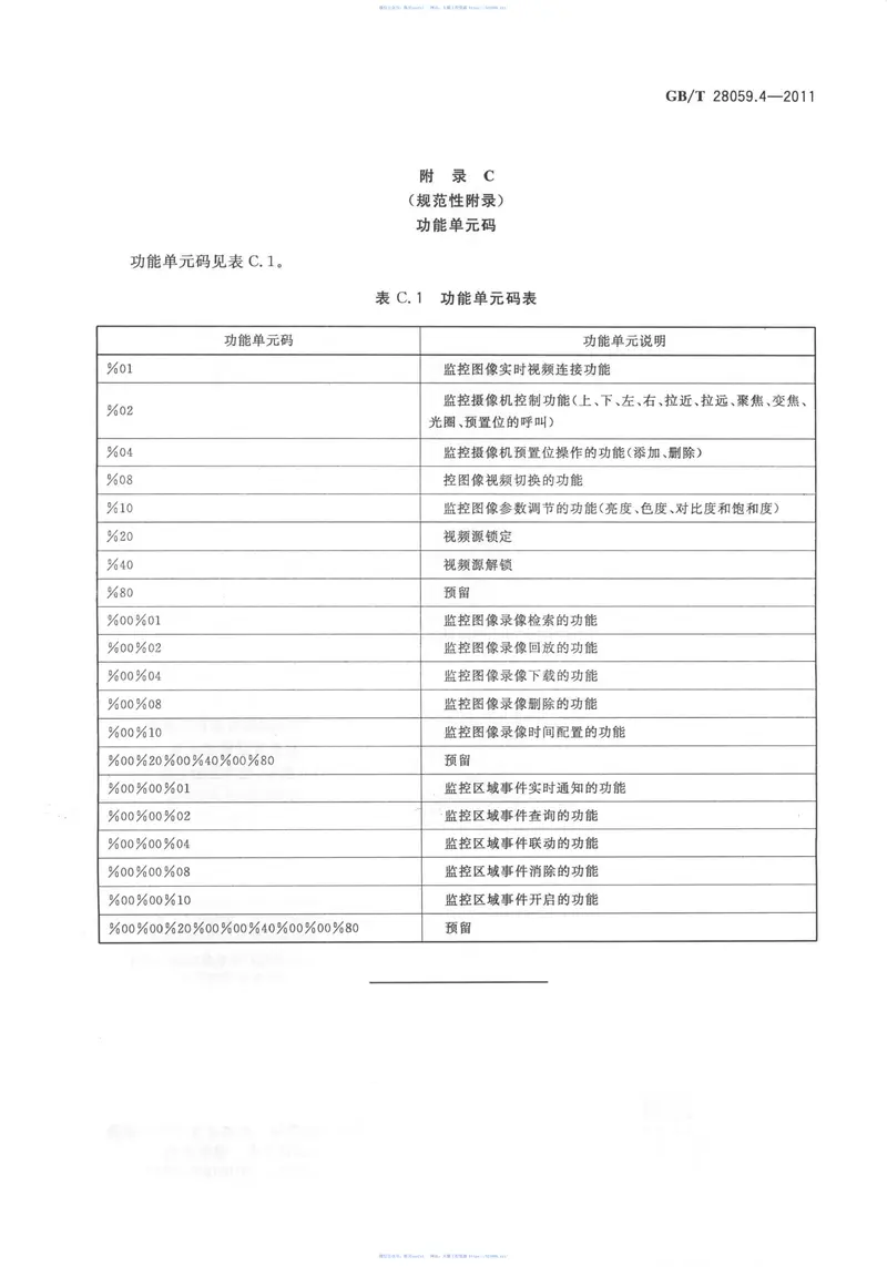 GBT28059.4-2011公路网图像信息管理系统平台互联技术规范第4部分：用户及设备管理 预览图
