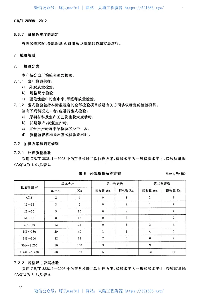 GBT28998-2012重组装饰材 预览图