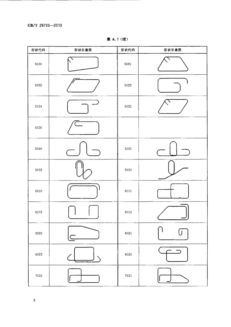 GBT29733-2013混凝土结构用成型钢筋制品 预览图