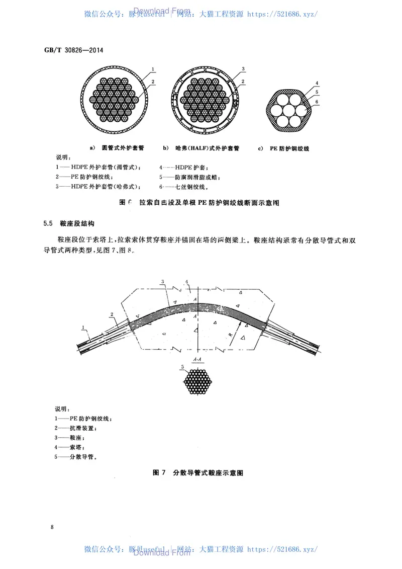 《斜拉桥钢绞线拉索技术条件GBT30826-2014》 预览图