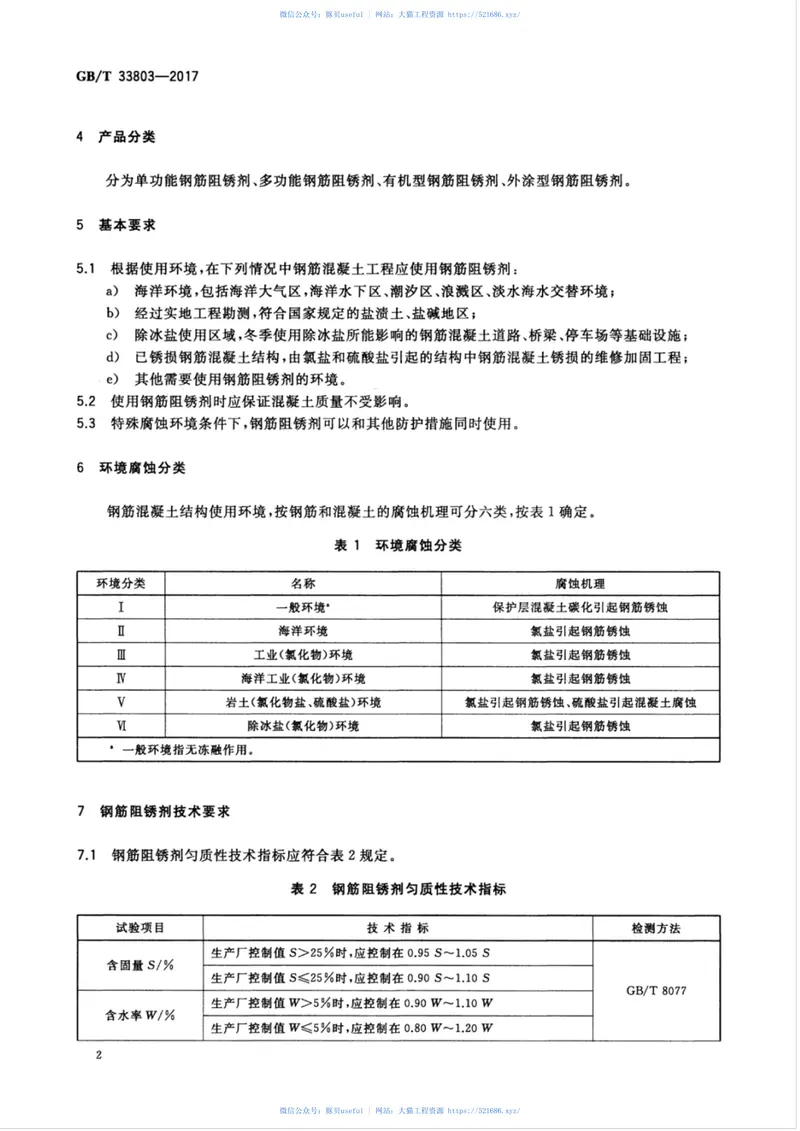 GBT33803-2017钢筋混凝土阻锈剂耐蚀应用技术规范 预览图