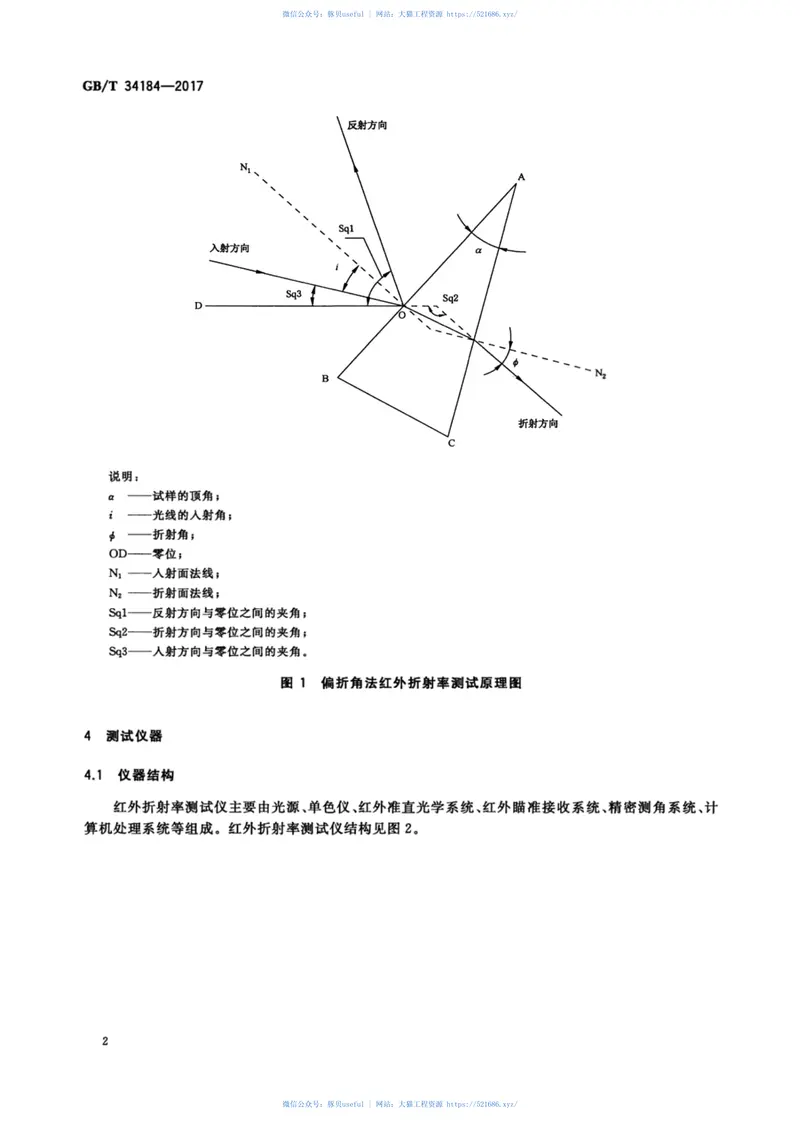 GBT34184-2017红外光学玻璃红外折射率测试方法偏折角法 预览图