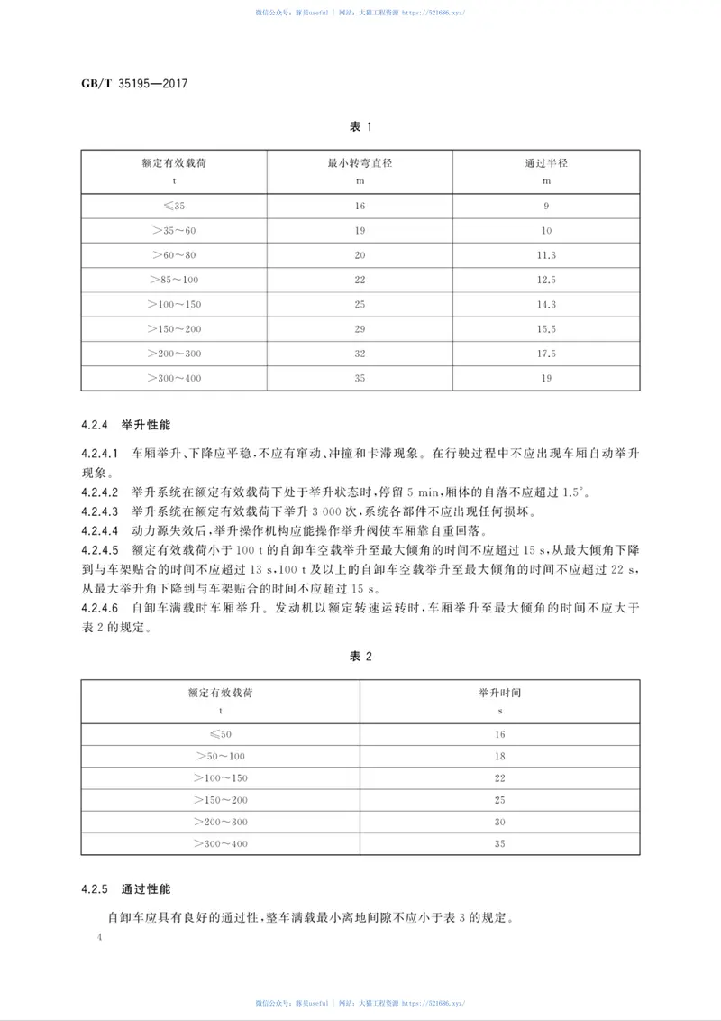 GBT35195-2017土方机械非公路机械传动矿用自卸车技术条件 预览图