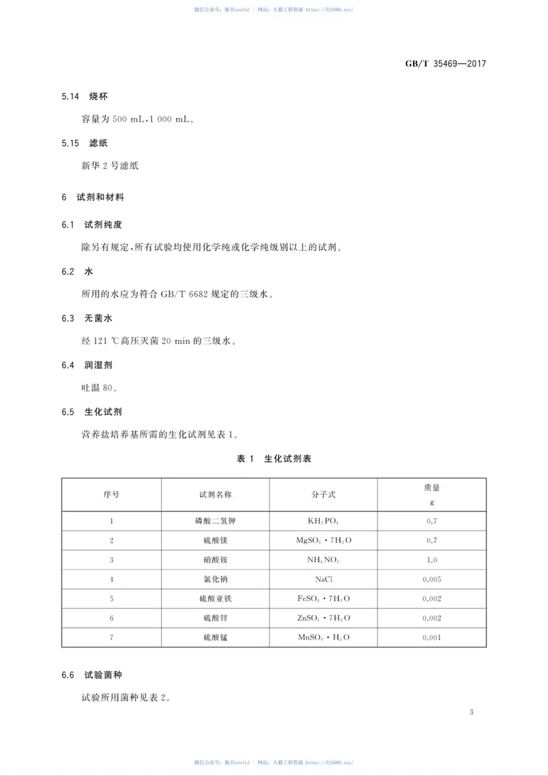 GBT35469-2017建筑木塑复合材料防霉性能测试方法 预览图