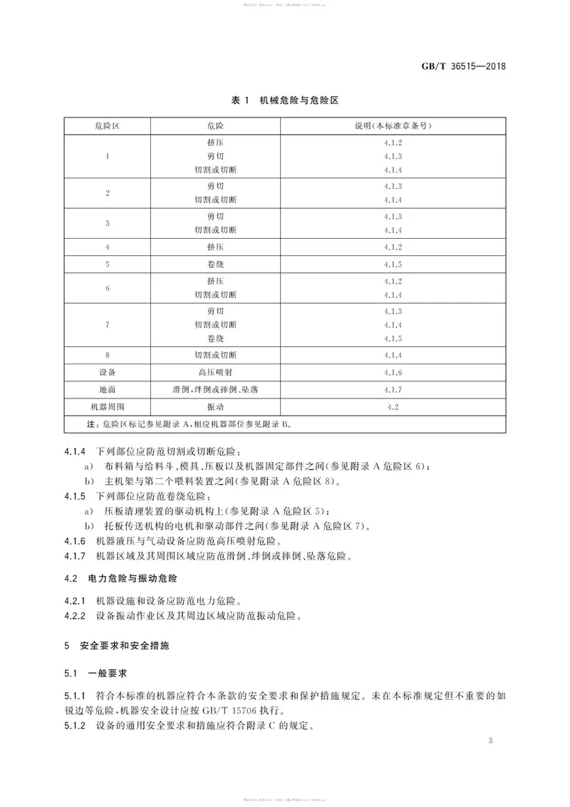GBT36515-2018混凝土制品机械砌块成型机安全要求 预览图