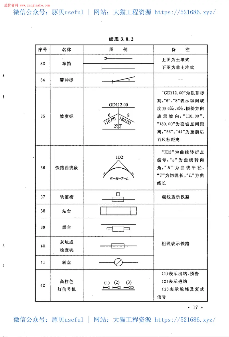 GBT50103-2010总图制图标准规范 预览图