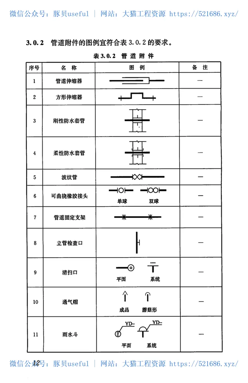 GBT50106-2010建筑给水排水制图标准 预览图