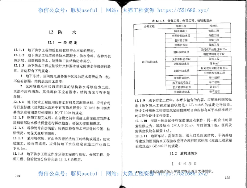 GBT50299-2018地下铁道工程施工质量验收标准 预览图