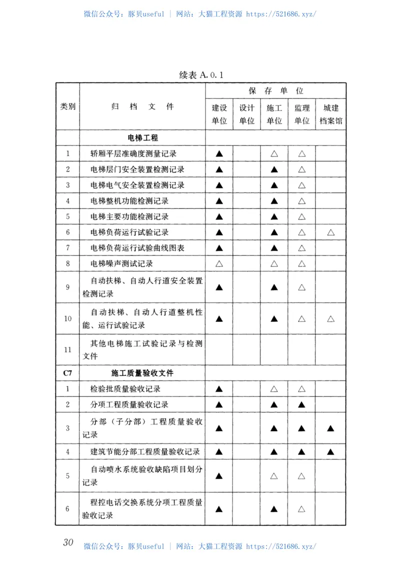 GBT50328-2014(2019年版)建设工程文件归档规范 预览图