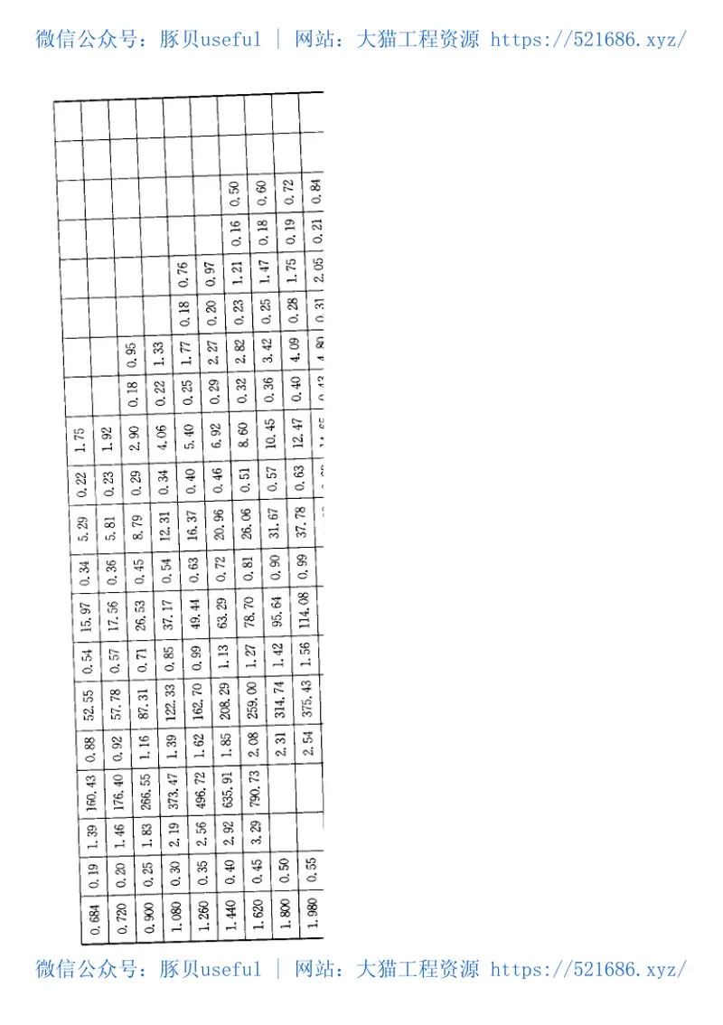 GBT50349-2005建筑给水聚丙烯管道工程技术规范 预览图
