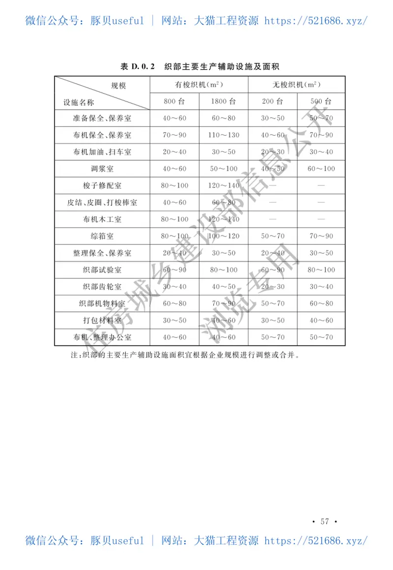 棉纺织工厂设计标准GBT50481－2019 预览图