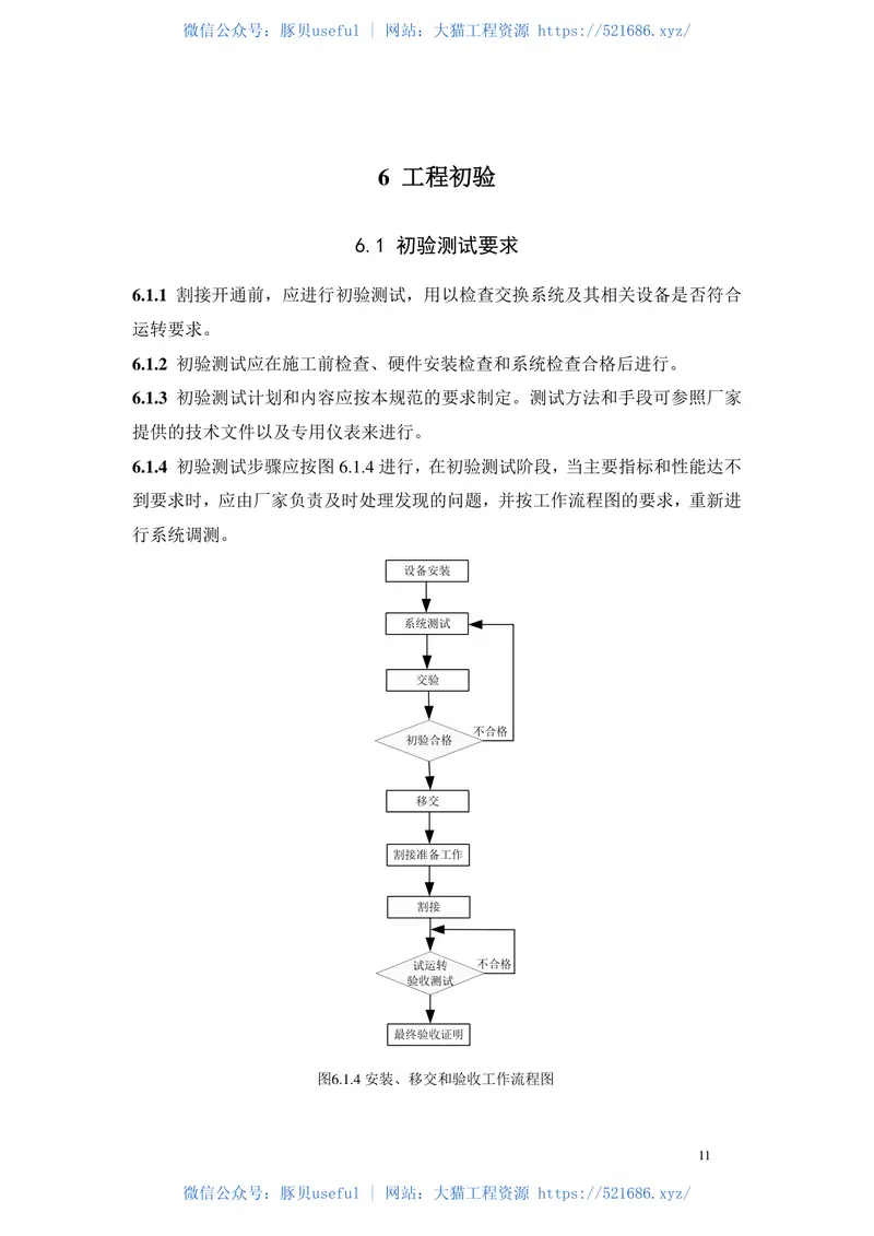 GBT50623-2010用户电话交换系统工程验收规范 预览图