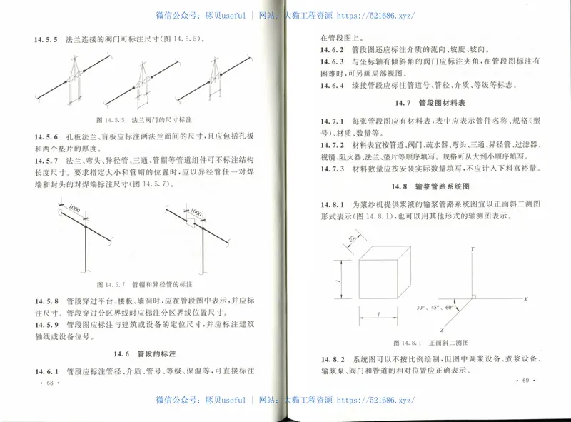 GBT50675-2011纺织工程制图标准 预览图
