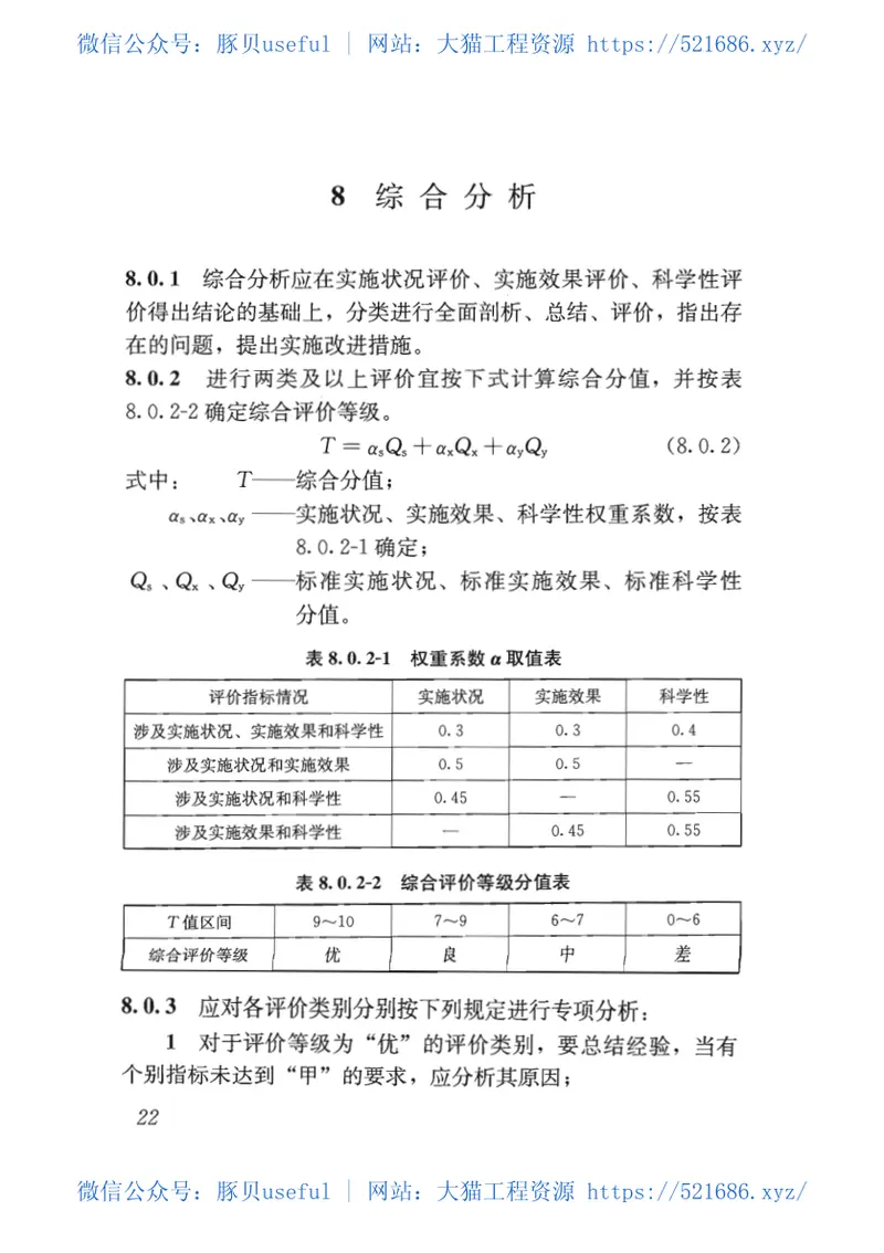 GBT50844-2013工程建设标准实施评价规范 预览图