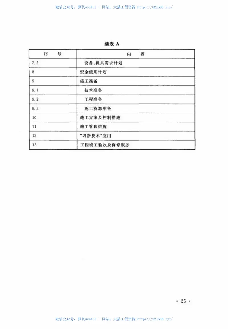GBT51111-2015露天金属矿施工组织设计规范 预览图