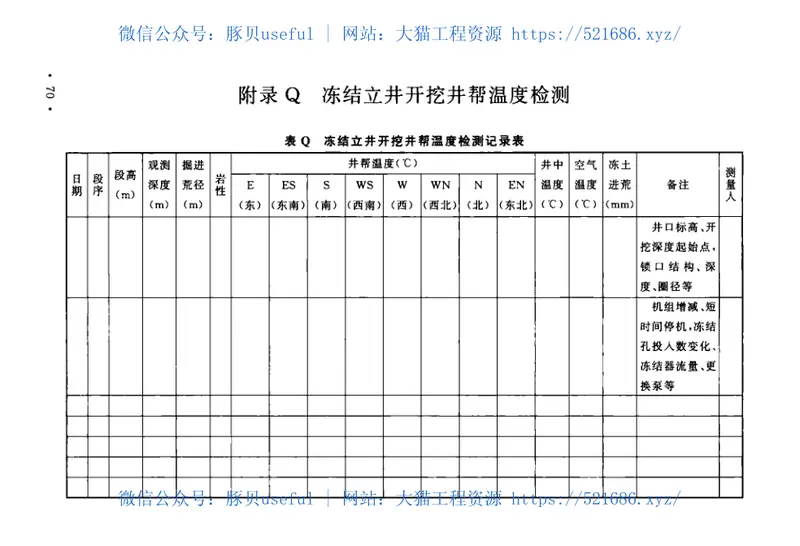 GBT51277-2018矿山立井冻结法施工及质量验收标准 预览图
