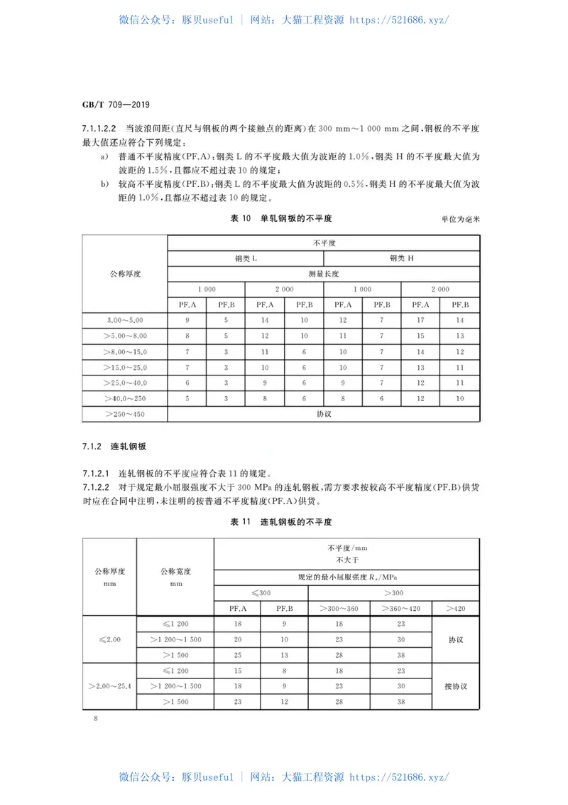 GBT709-2019 预览图